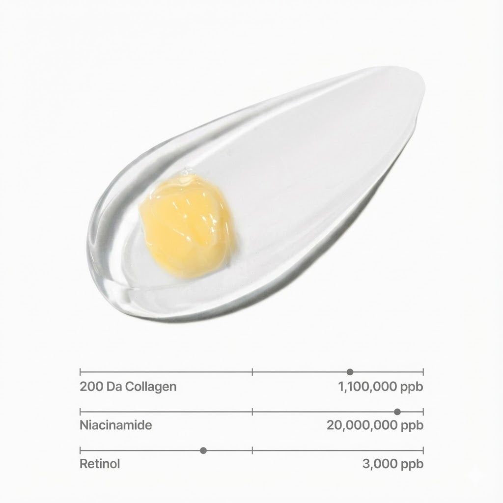 Deep Collagen Retinol Spicule Cream